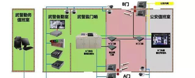 “科技強勤，智慧磐石”