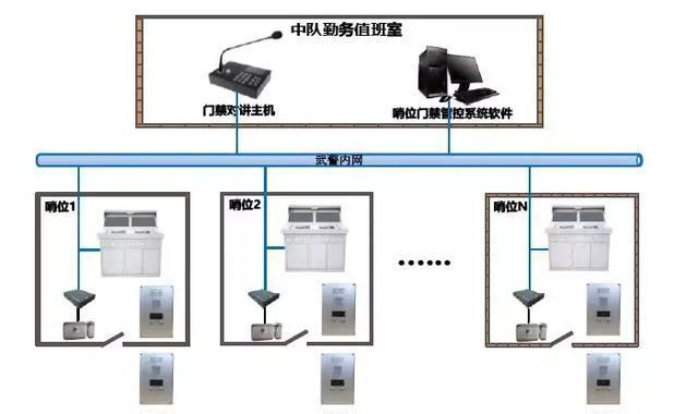 “科技強勤，智慧磐石”