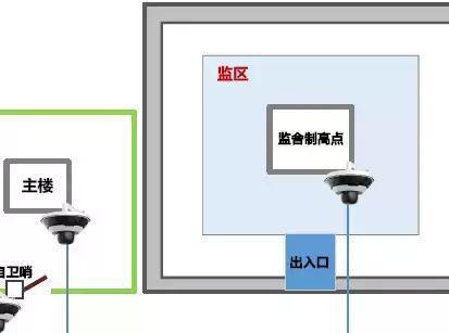 “科技強勤，智慧磐石”