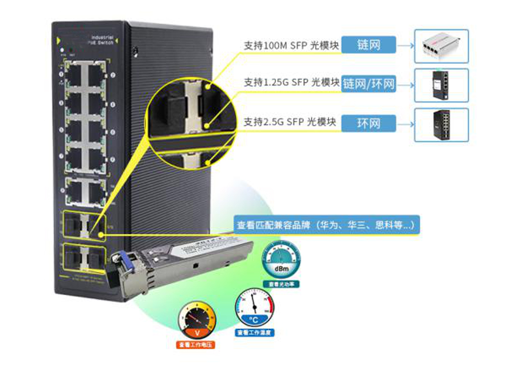 如何快速選擇工業(yè)網(wǎng)管poe交換機(jī)？