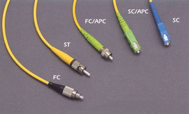 ST、SC、FC、LC光纖接頭區(qū)別