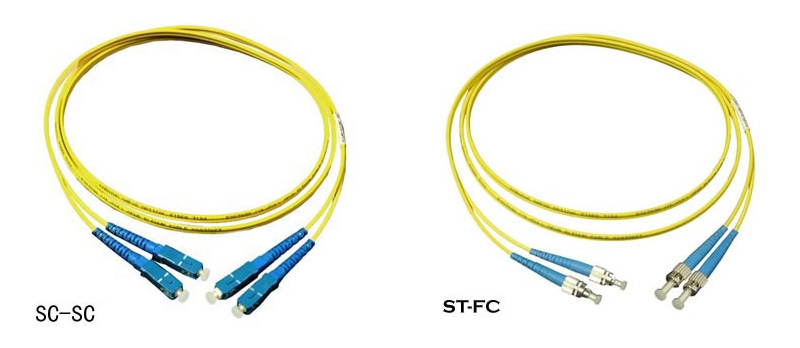 ST、SC、FC、LC光纖接頭區(qū)別