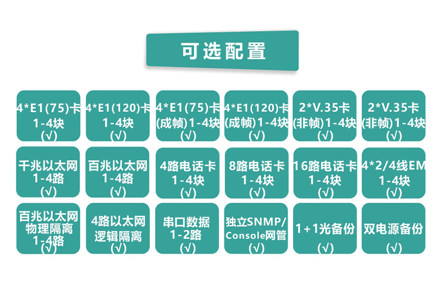 飛暢科技-模塊化多業(yè)務(wù)PDH光端機(jī)