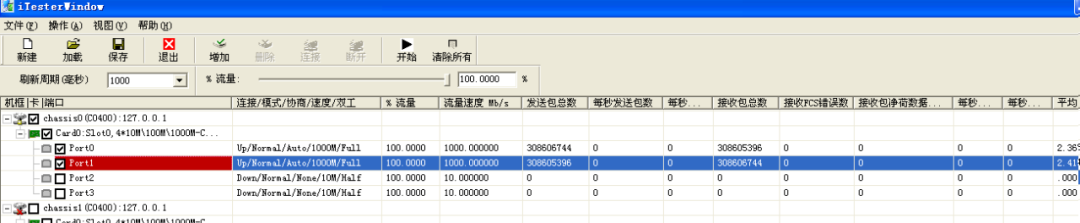 工業(yè)交換機(jī)EMS試驗(yàn)和高低溫測試 