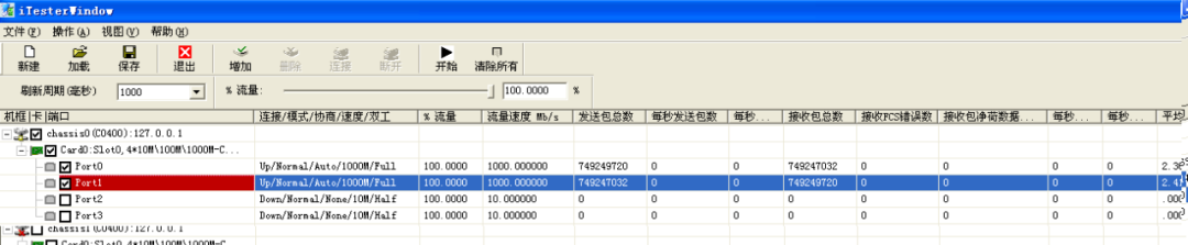 工業(yè)交換機(jī)EMS試驗(yàn)和高低溫測試 